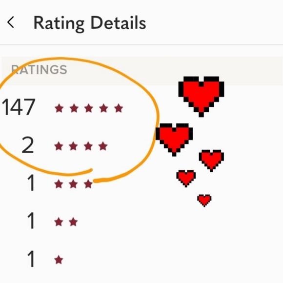 188 Five Star ratings! Thank you 😄 - Picture 6 of 16